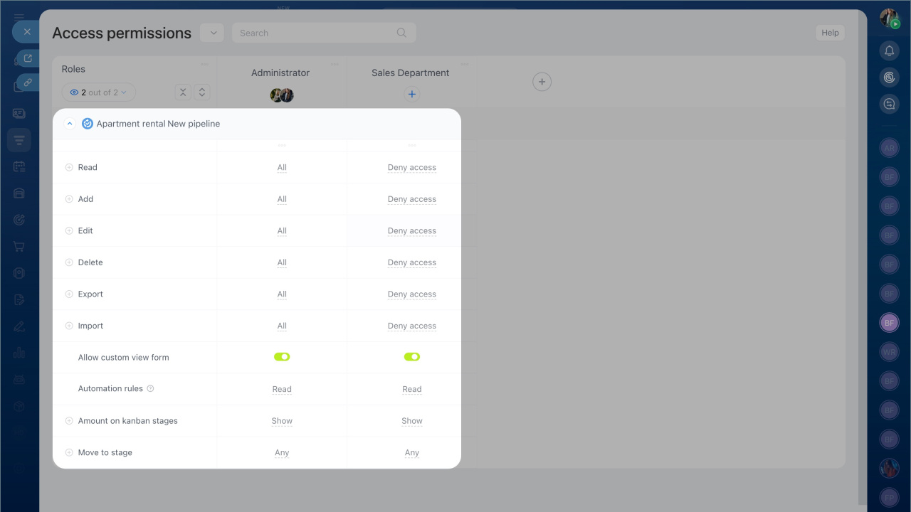 Access permissions Access permissions