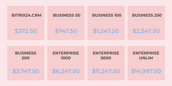 prices_on-premise.png prices_on-premise.png